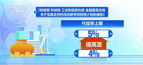 多部门多举措发力 撬动更多金融资源支持科技创新