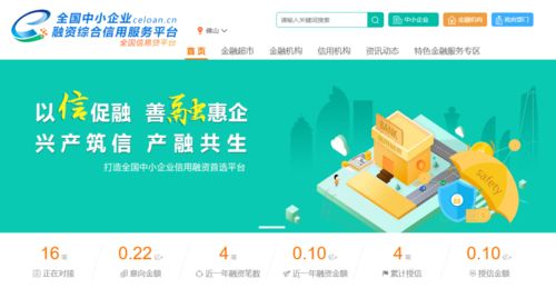 信易贷 平台拍了拍你 佛山企业融资的好帮手来啦