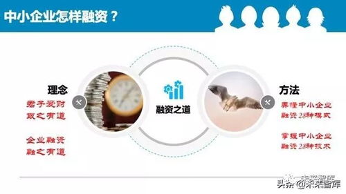 2020中国中小企业融资模式大全 85页