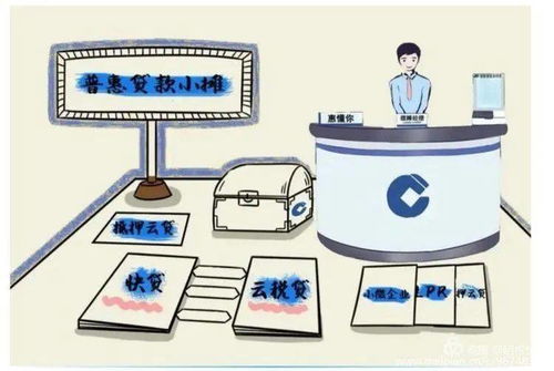 携手建行“惠懂你”，中小企业融资难题迎刃而解